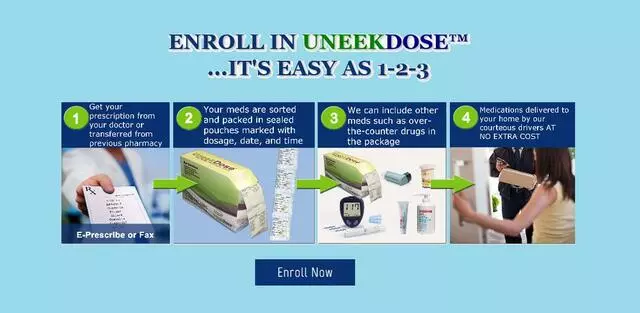 Pharmaneek Pharmacy Services