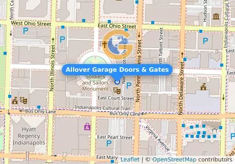 Allover Garage Doors & Gates