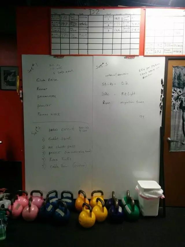 Pit Fit Training