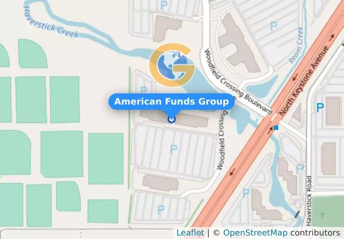 American Funds Group