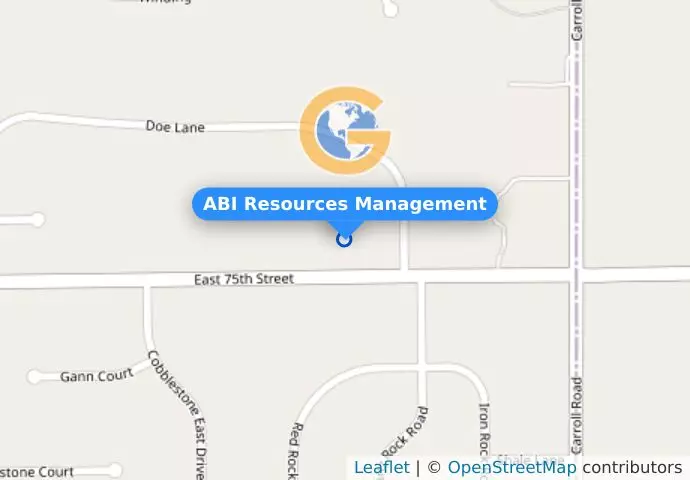 ABI Resources Management