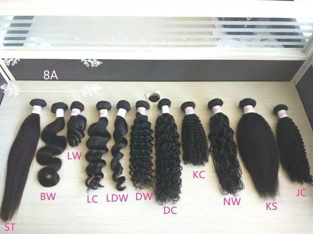 Anointed Hair Extensions