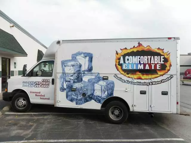 A Comfortable Climate