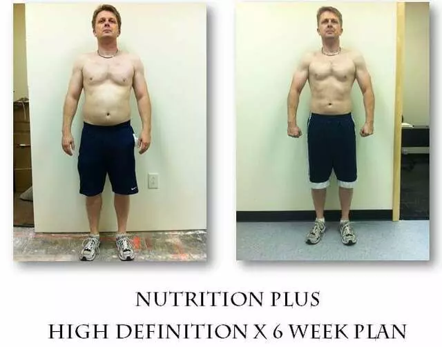 Nutrition Plus Fitness