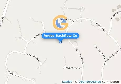 Andes Backflow Co