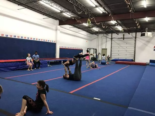 Acro Indy