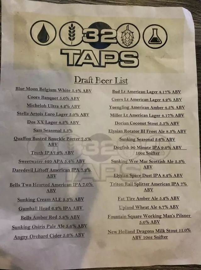 32 Taps