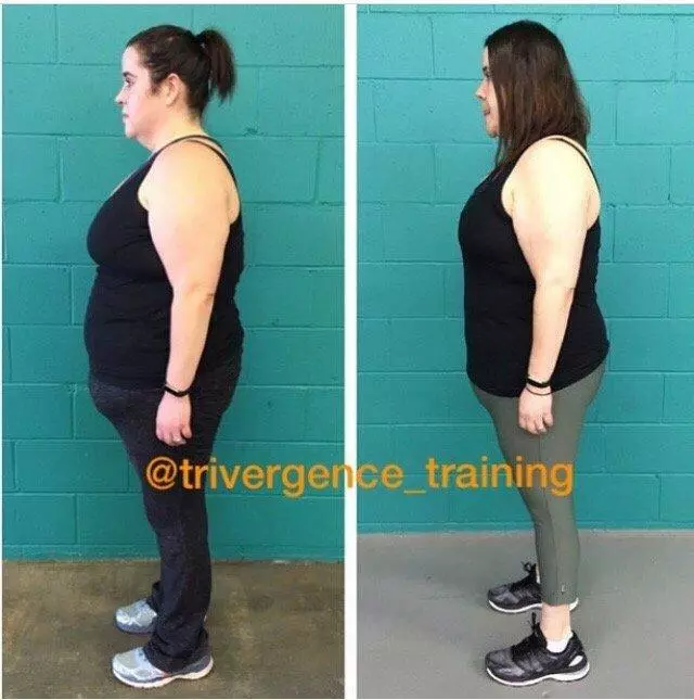 Trivergence Training