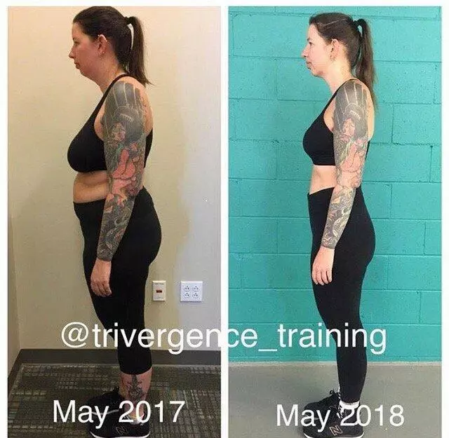 Trivergence Training