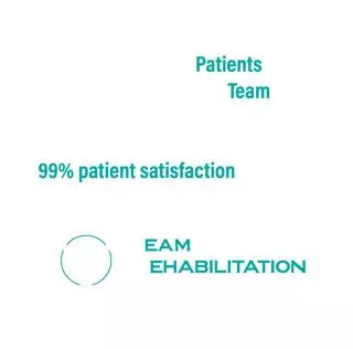 Team Rehabilitation Northwest Indy